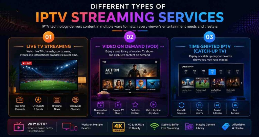 Xtreme HD IPTV Review – Ultimate Entertainment Streaming Solution