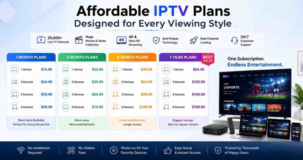 Xtreme HD IPTV Features, Channels & Streaming Benefits