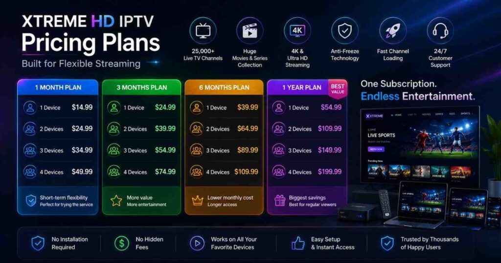 Xtreme HD IPTV is designed for viewers who want more than traditional television, offering flexible streaming, responsive performance, and an easier way to enjoy modern digital entertainment.