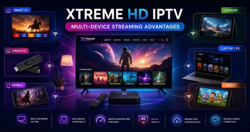 Xtreme HD IPTV combines entertainment, convenience, and multi-device streaming into one platform with HD & 4K playback and fast channel access.