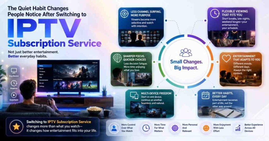 Transform your living room into a premium entertainment hub with IPTV Subscription Service. Watch live TV, movies, and series with immersive quality, modern streaming technology, and a personalized viewing experience.