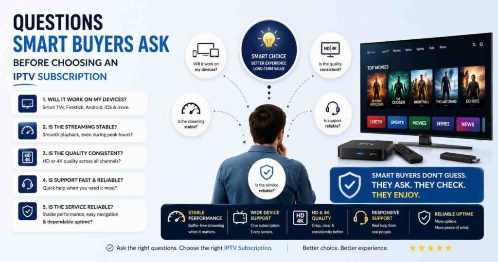 Learn the smart way to choose an IPTV Subscription. Discover why streaming quality, customer support, and device compatibility matter more than channel count.