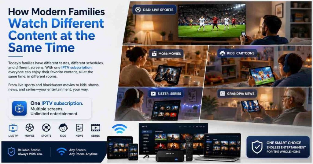 An IPTV Subscription should offer more than thousands of channels. Learn why performance, compatibility, and streaming quality matter for long-term satisfaction.