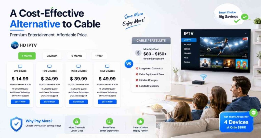 Get the most from your entertainment when you Buy IPTV with easy streaming tips designed for smoother playback, HD quality, and stable internet performance.